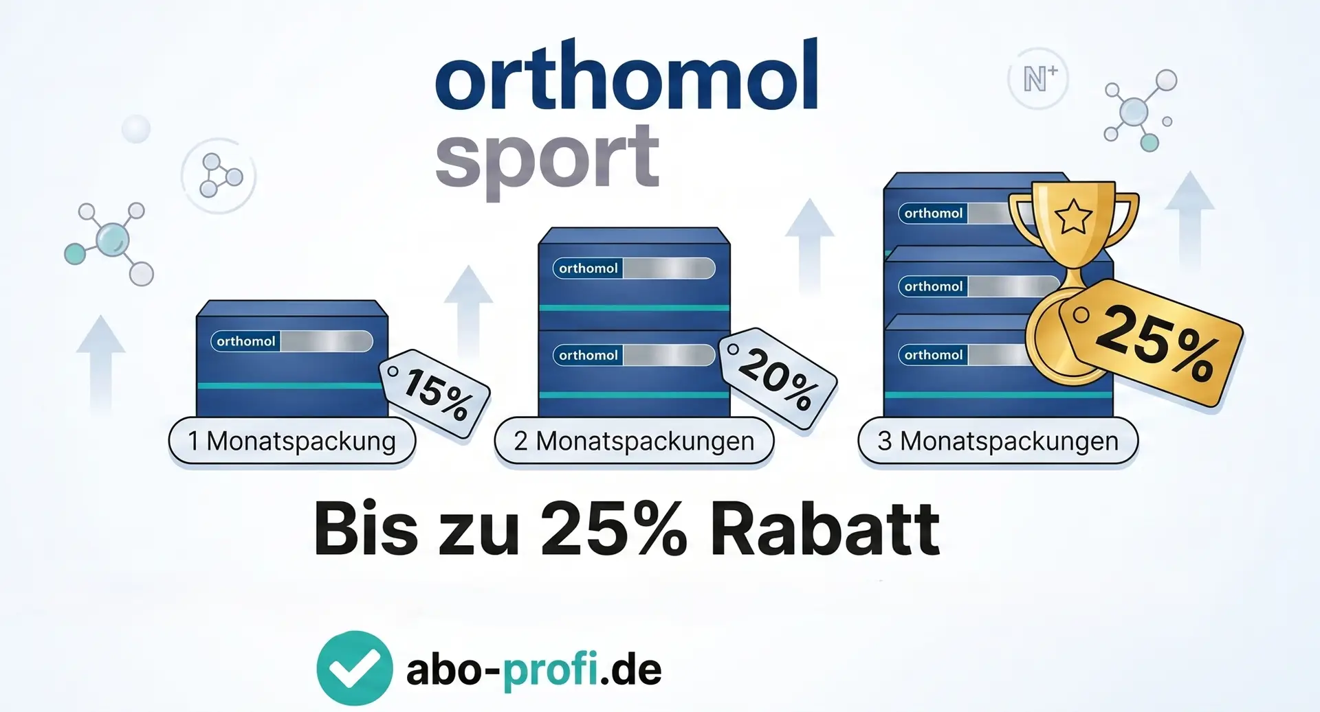 Orthomol Sport Trinkfläschchen Monatspackungen Rabatt